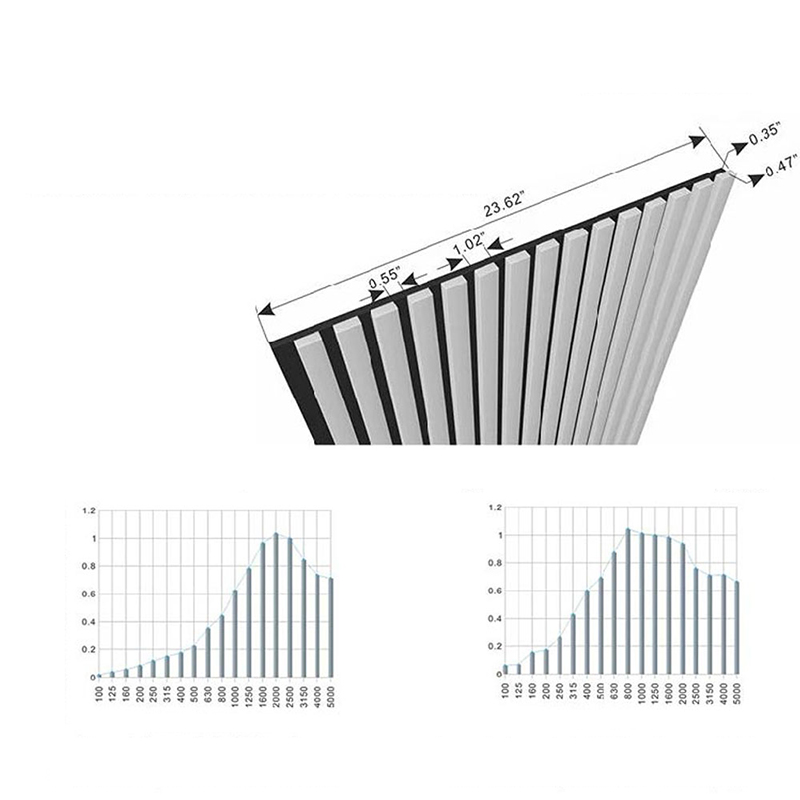 Moderne interiør WPC akustiske veggpaneler Dekorativt sammenlåsende design Lydtett Brannsikker lydabsorberende utvendig gitterkvalitet