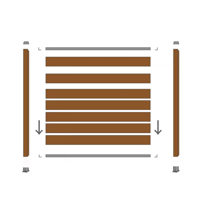 Co-ekstrudering Dekorativ gjerdeskjerm Værbestandig Wpc Composite Privacy Hagegjerde Solbestandig Slitebestandig Anti-termitt Enkel å installere