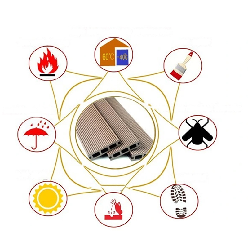 Feste på gjør-det-selv-gulv Utendørs Vanntett Wpc Patio Komposittkonstruert gulv Interlocking Dekk Flisbord